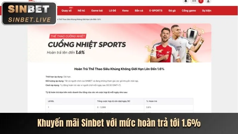 Ưu đãi độc quyền khi tải gk88bet App